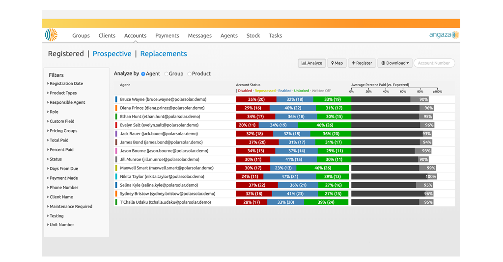 Use digital tools for automation and analysis