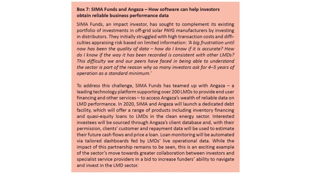 State-of-the-Sector-Report-SIMA Angaza Distributor Financing Fund