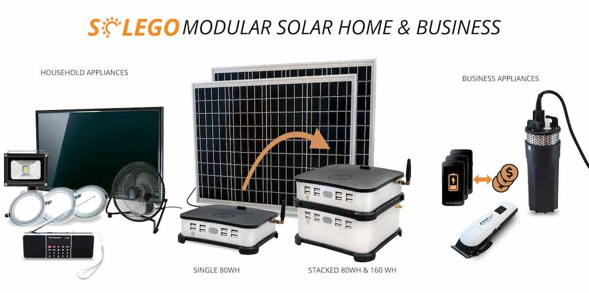 Solarworx Solego Solar Home Productive Use