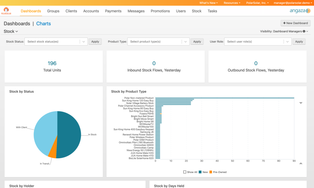 last-mile distributor stock dashboard Angaza platform